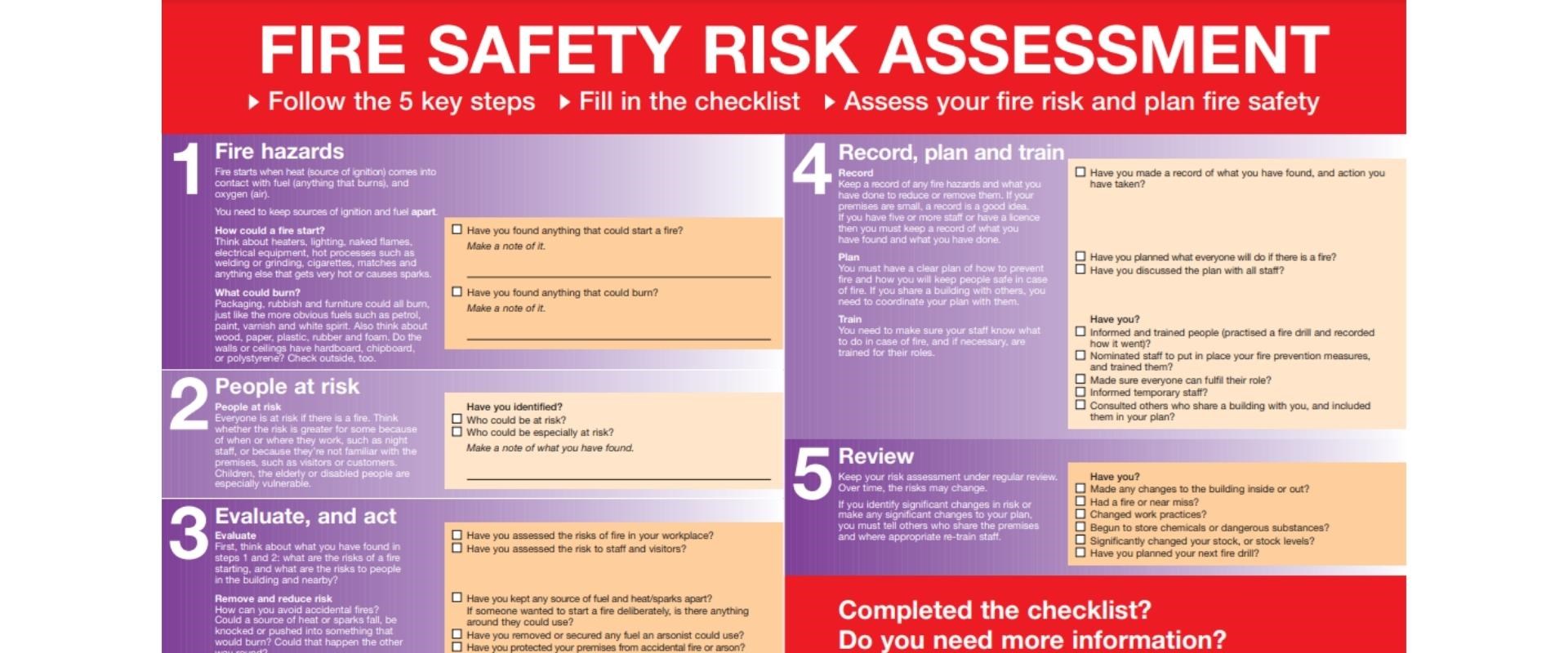 Fire risk assessment