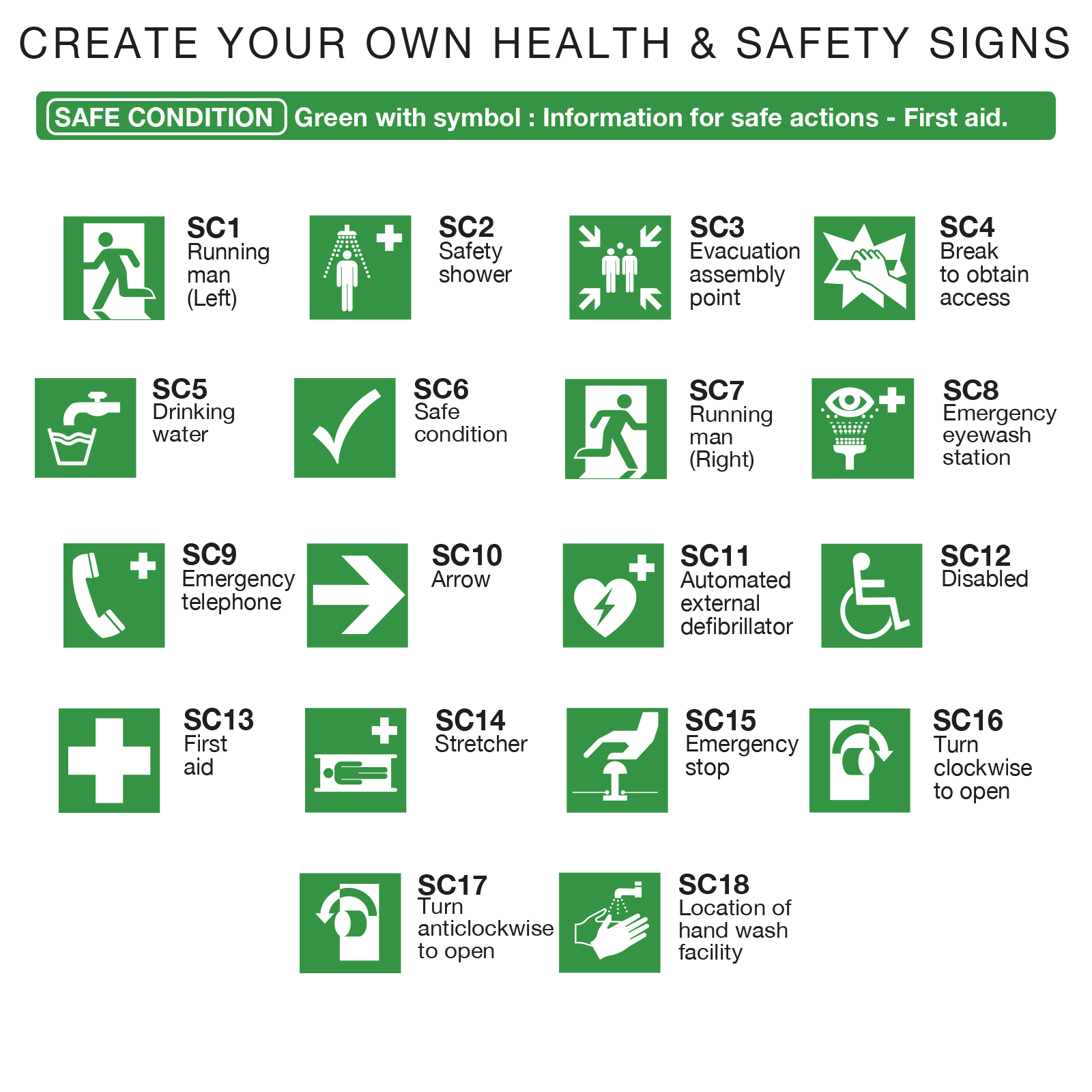 Safe condition signs